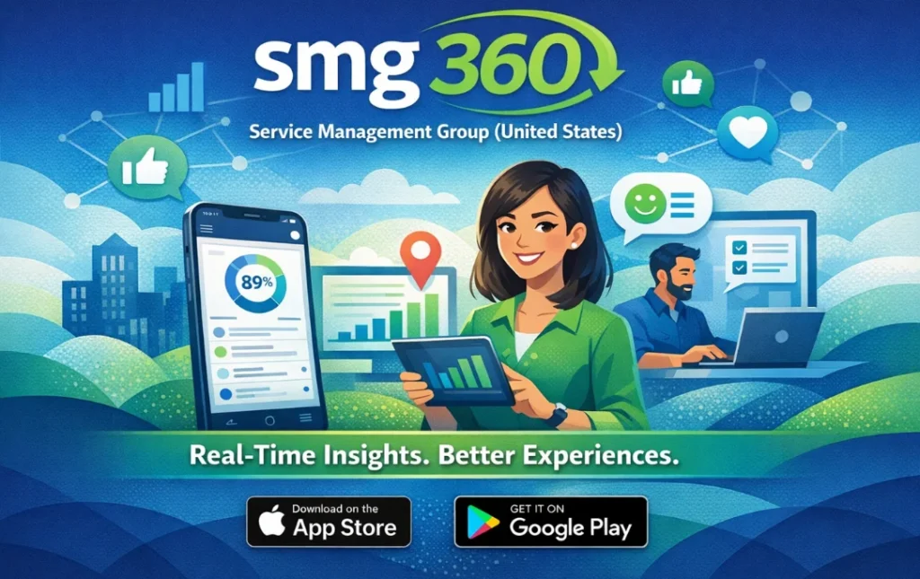 smg360 App Review: Real-Time Feedback & Insights